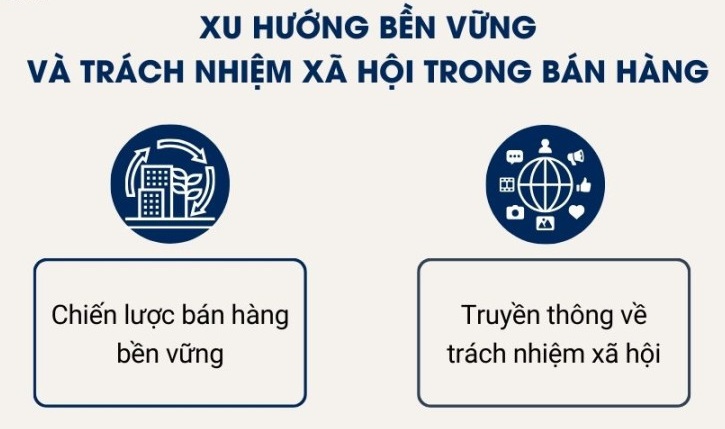 Xu hướng bền vững và trách nhiệm xã hội trong bán hàng