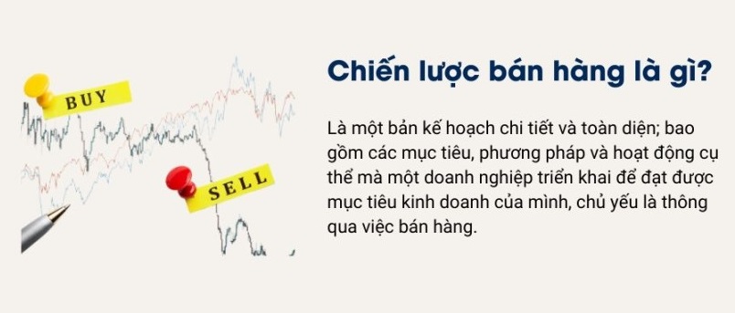 Chiến lược bán hàng