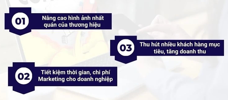 lợi ích content marketing