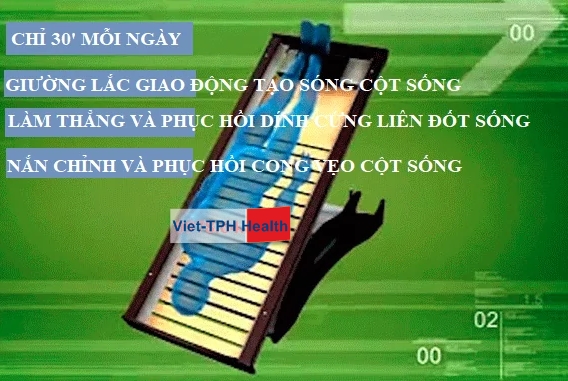 PHƯƠNG PHÁP TÁC ĐỘNG CỘT SỐNG