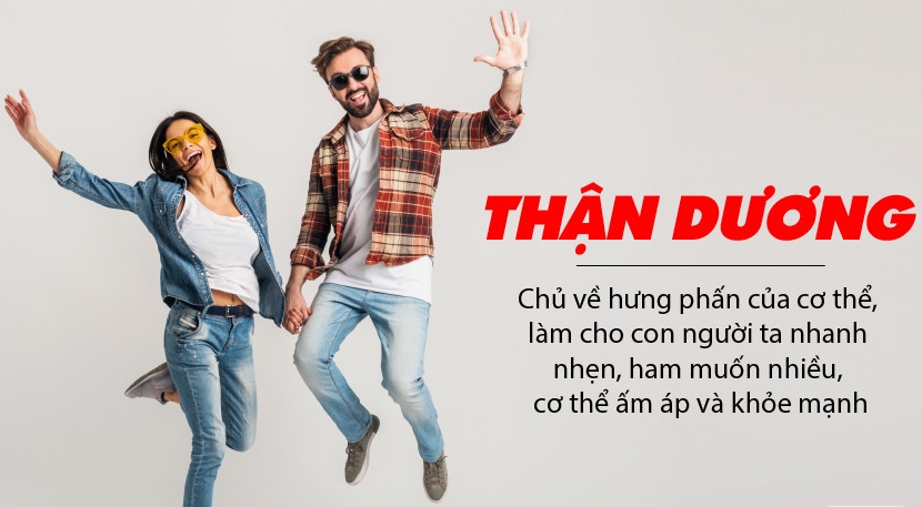 thận dương